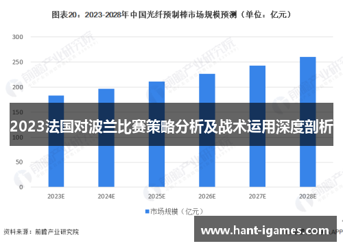 2023法国对波兰比赛策略分析及战术运用深度剖析 2023法国对波兰比赛策略分析及战术运用深度剖析