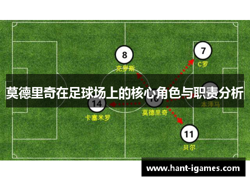 莫德里奇在足球场上的核心角色与职责分析 莫德里奇在足球场上的核心角色与职责分析