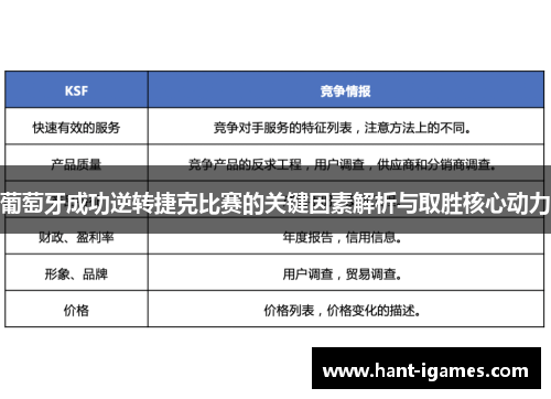 葡萄牙成功逆转捷克比赛的关键因素解析与取胜核心动力