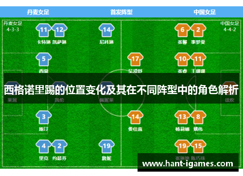 西格诺里踢的位置变化及其在不同阵型中的角色解析