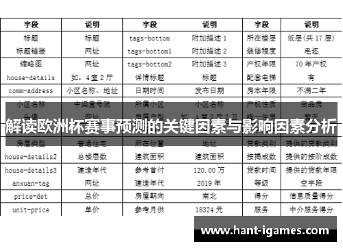 解读欧洲杯赛事预测的关键因素与影响因素分析