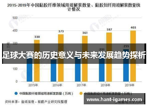 足球大赛的历史意义与未来发展趋势探析 足球大赛的历史意义与未来发展趋势探析