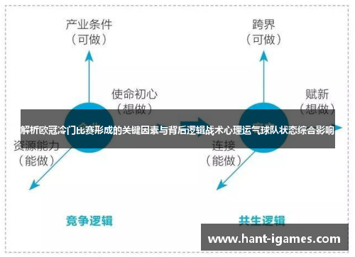 解析欧冠冷门比赛形成的关键因素与背后逻辑战术心理运气球队状态综合影响 解析欧冠冷门比赛形成的关键因素与背后逻辑战术心理运气球队状态综合影响