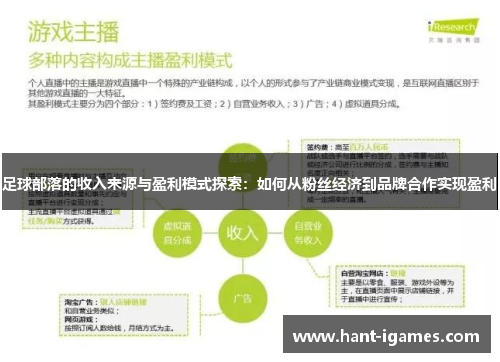 足球部落的收入来源与盈利模式探索:如何从粉丝经济到品牌合作实现盈利 足球部落的收入来源与盈利模式探索:如何从粉丝经济到品牌合作实现盈利