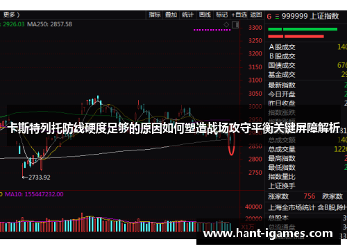 卡斯特列托防线硬度足够的原因如何塑造战场攻守平衡关键屏障解析