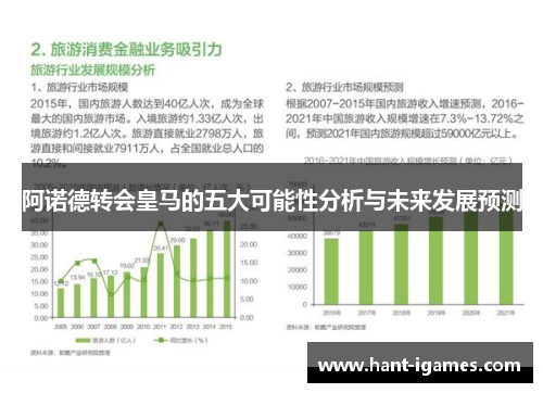 阿诺德转会皇马的五大可能性分析与未来发展预测
