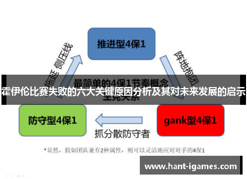 霍伊伦比赛失败的六大关键原因分析及其对未来发展的启示