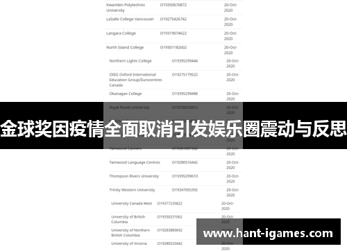 金球奖因疫情全面取消引发娱乐圈震动与反思